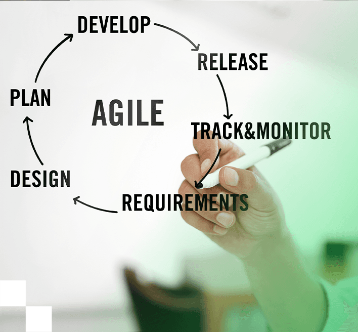 Illustration zu Accessibility und Agile Development Methods
