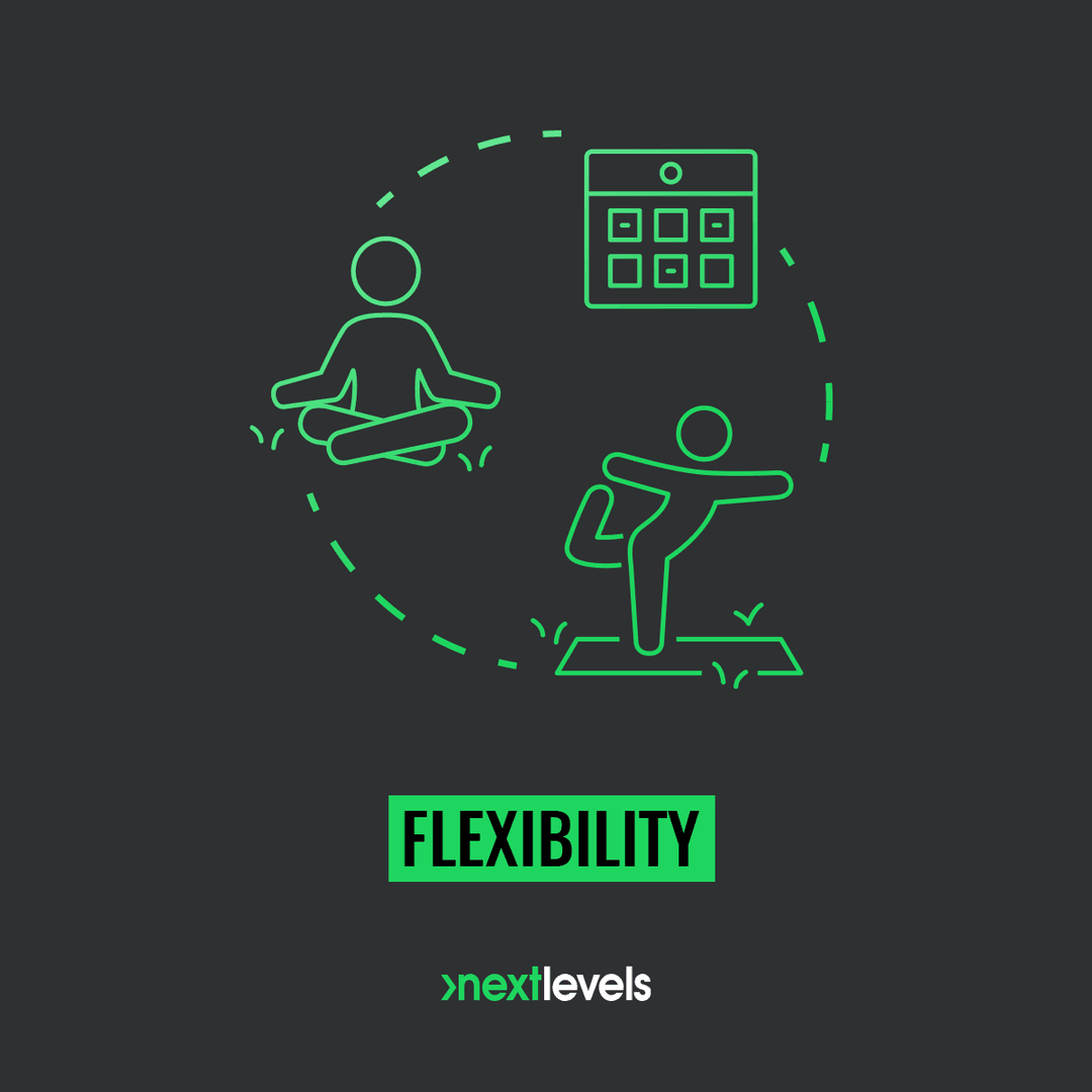 Visualization for: Flexibility Visualization for: Flexibility