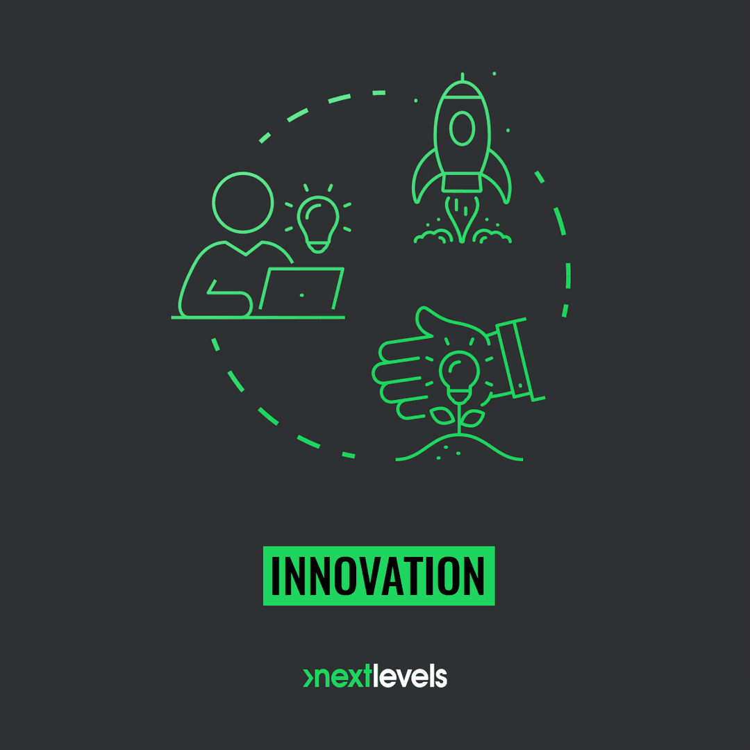 Visualization for: Drive for innovation Visualization for: Drive for innovation