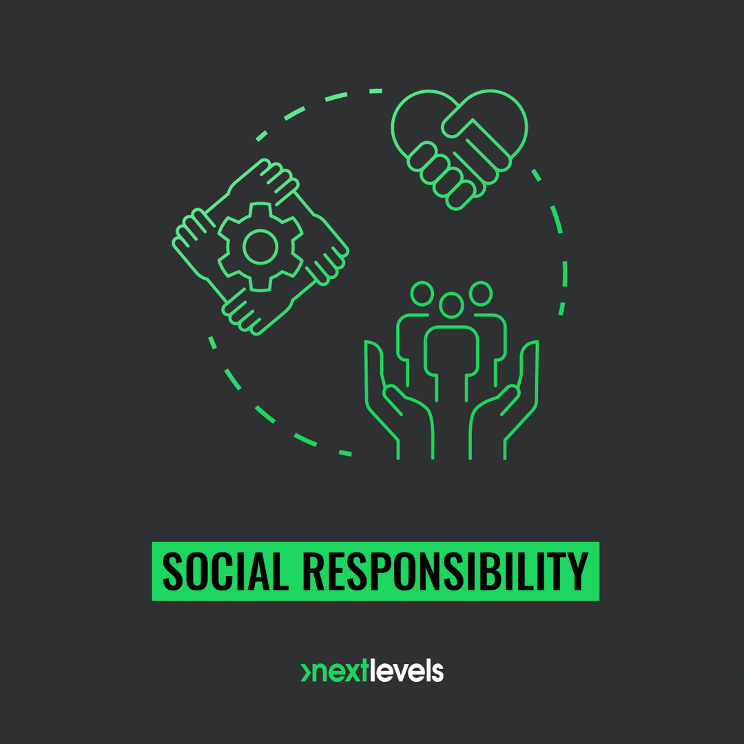 Visualization for: Social responsibility Visualization for: Social responsibility