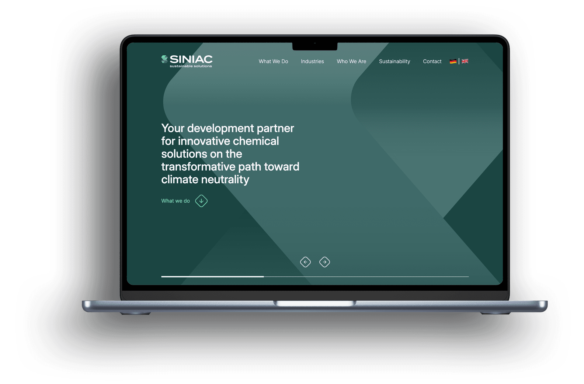 Siniac enterprise software visuals Siniac enterprise software visuals